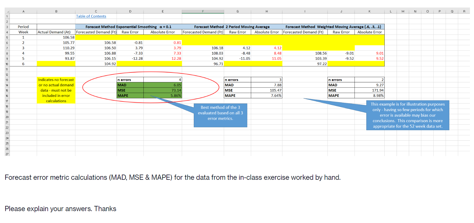 A A B D E G H K L M N O P Q R R Table of Contents