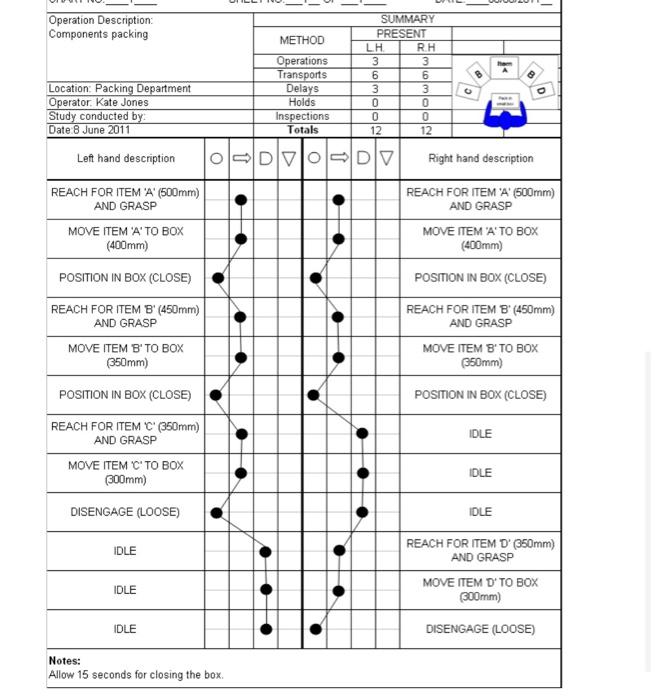 [14] Your manager has noticed all the good work