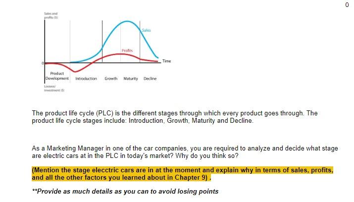 0 Sales and Sales La Profits Time Product