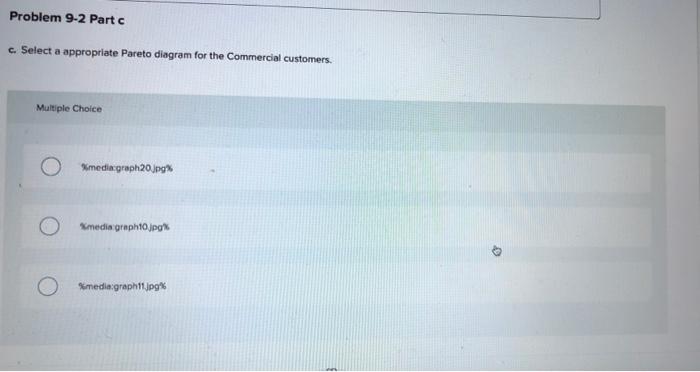 Problem 9-2 [The following information applies to