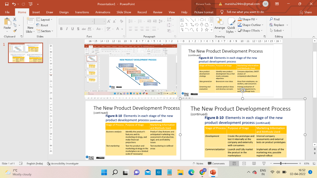 iiii i I want assignment on product development .
