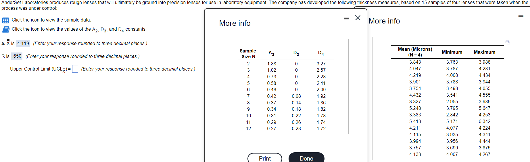 AnderSet Laboratories produces rough lenses that