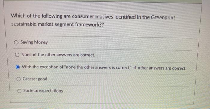 Which of the following are consumer motives