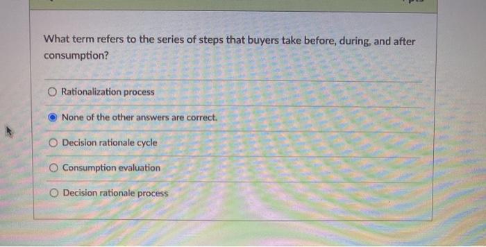 Which of the following are consumer motives