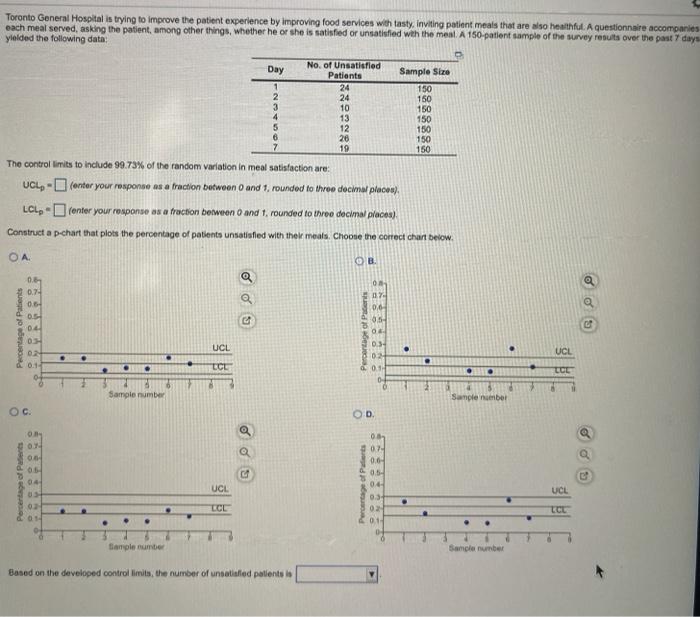 Toronto General Hospital is trying to improve the