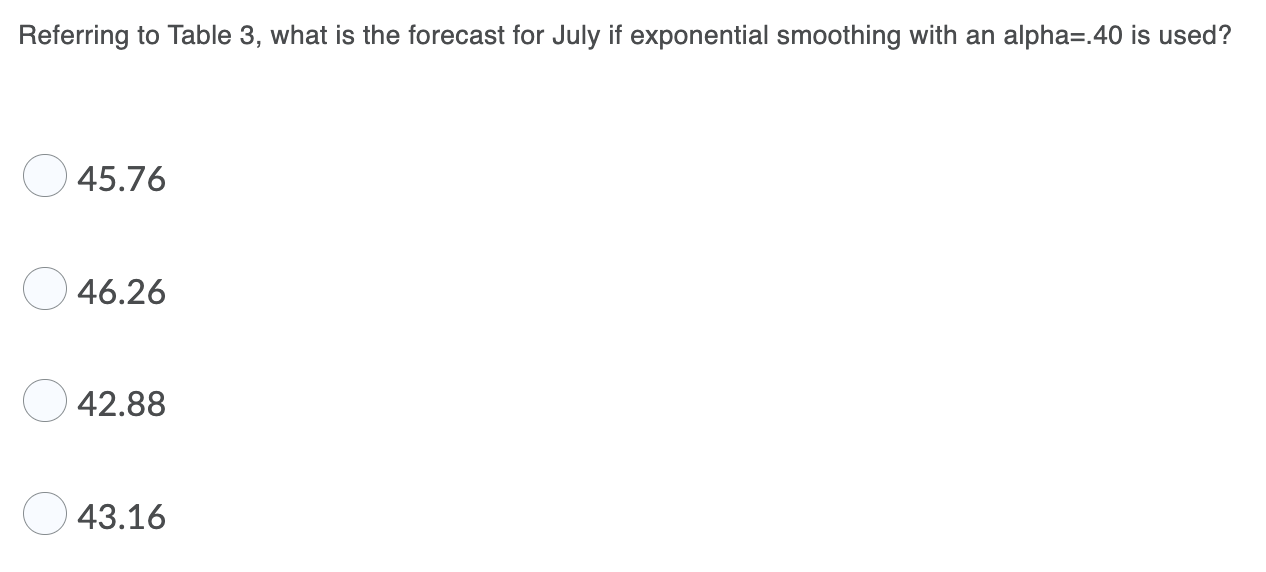 Referring to Table 3, what is the forecast for