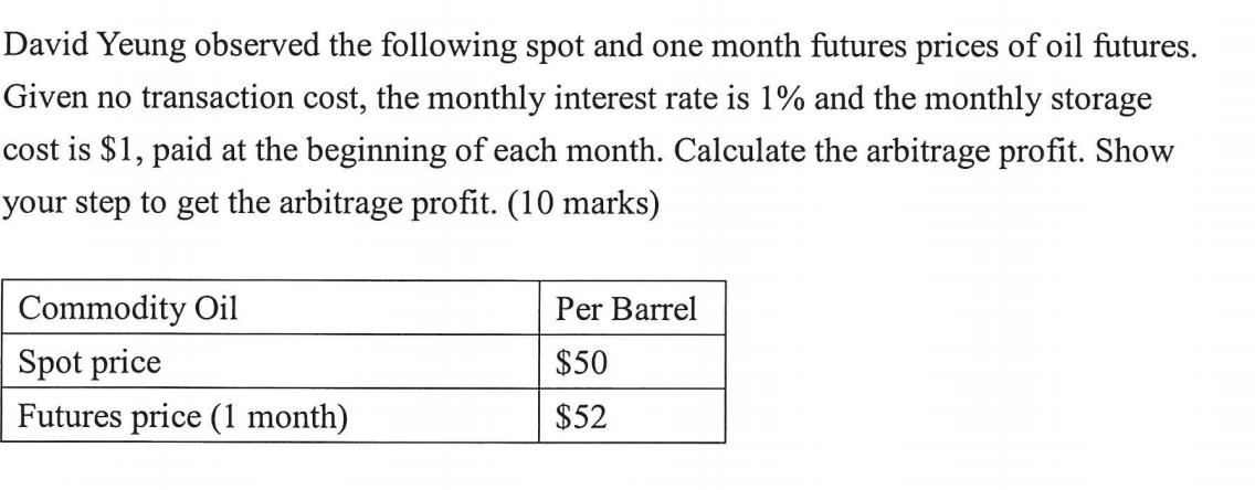 David Yeung observed the following spot and one
