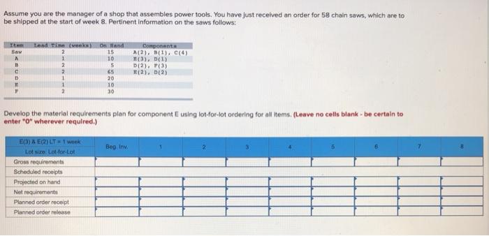 10-4 Assume you are the manager of a shop thot