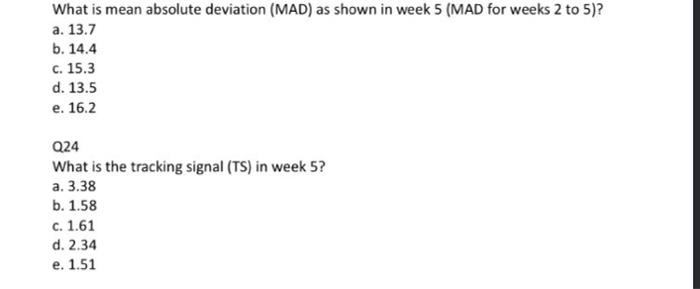 Given the following actual and forecast demand of