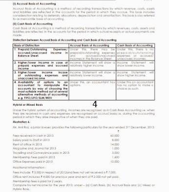 Acertos AMA were the contra to meet Cash Accu ch