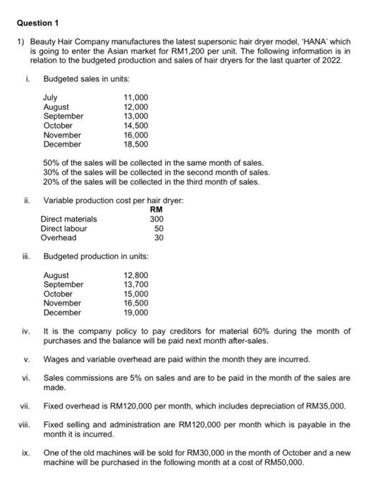 1) Beauty Hair Company manufactures the latest