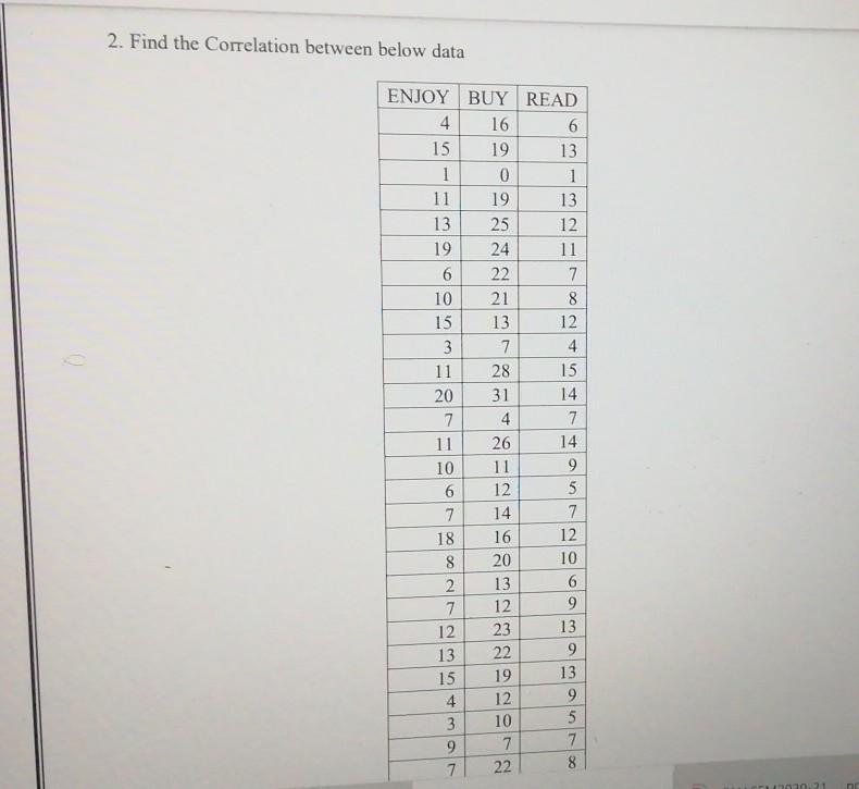 2. Find the Correlation between below data 19 10