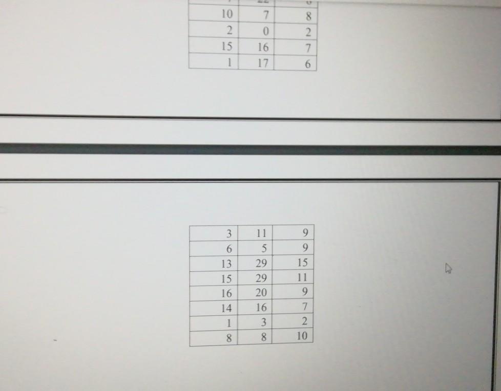 2. Find the Correlation between below data 19 10