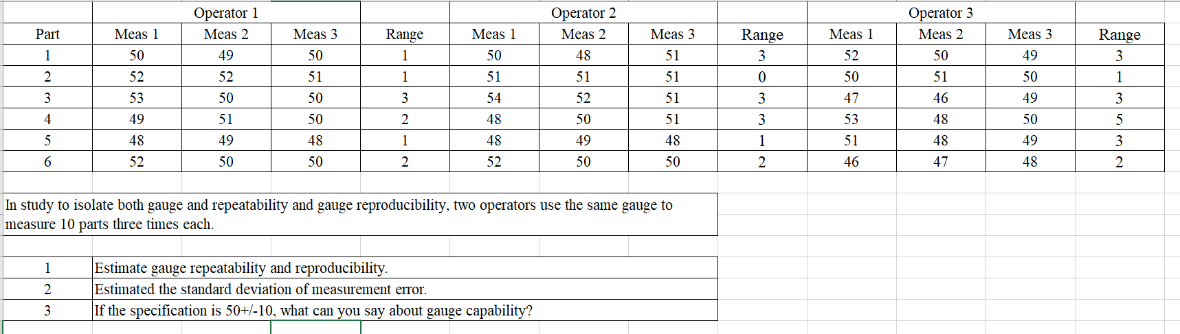 Meas 1 50 52 Operator 1 Meas 2 49 52 Part 1 2 3