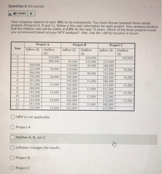 Question 6 (10 points) Listen Your company