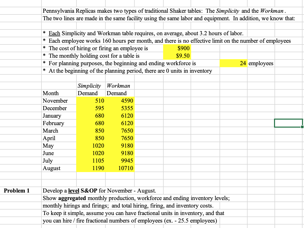 Please explain how it was entered into excel.