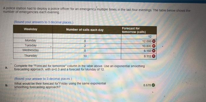 A police station had to deploy a police officer