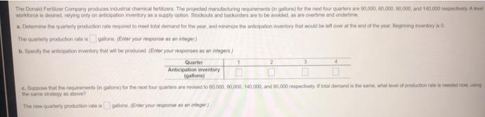 The Donald For Company produce industria comica
