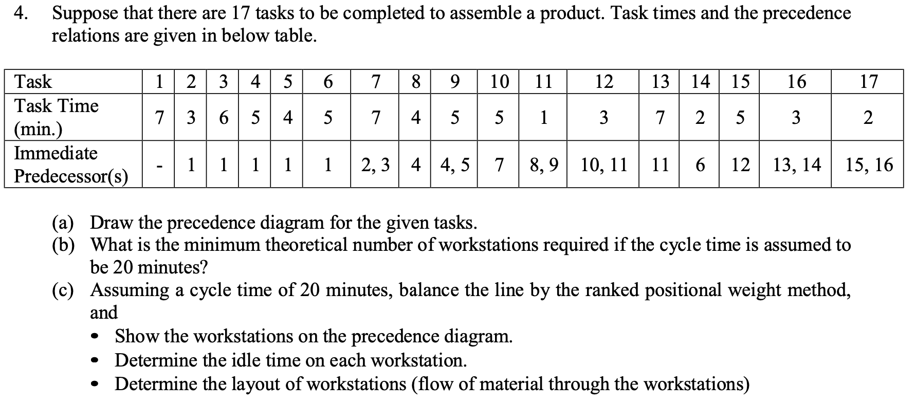 4. Suppose that there are 17 tasks to be
