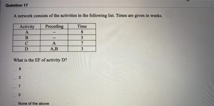 Question 16 Which of the following would NOT be