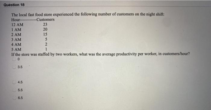 Question 16 Which of the following would NOT be