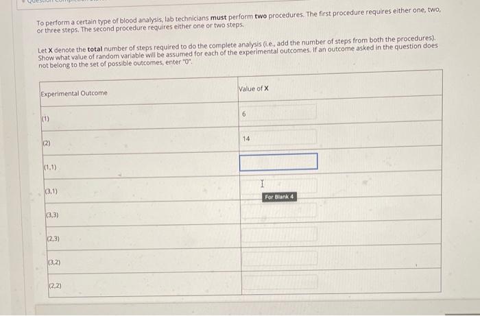 To perform a certain type of blood analysis, lab
