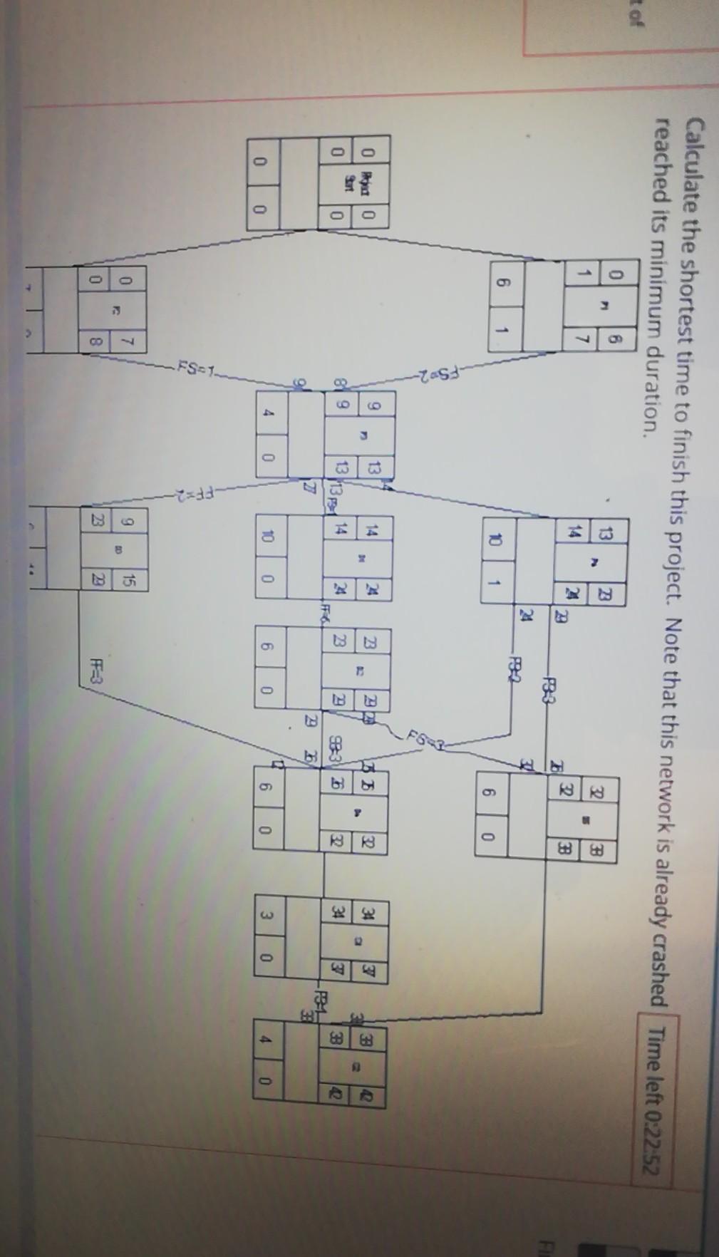 Activity ID Normal Crash Normal Crash P T P1 6 4