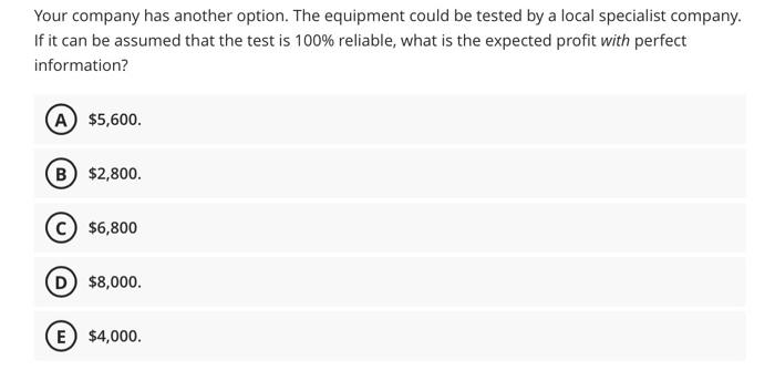 A manufacturing company has just received some