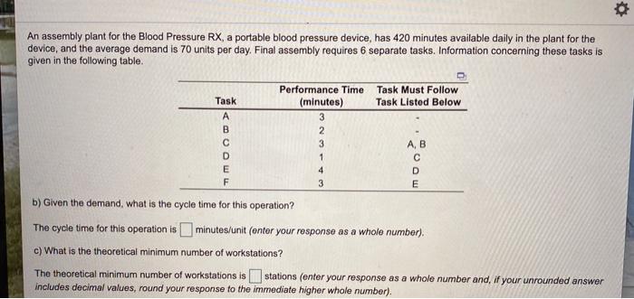 0 An assembly plant for the Blood Pressure RX, a
