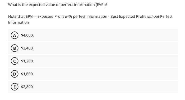 A manufacturing company has just received some