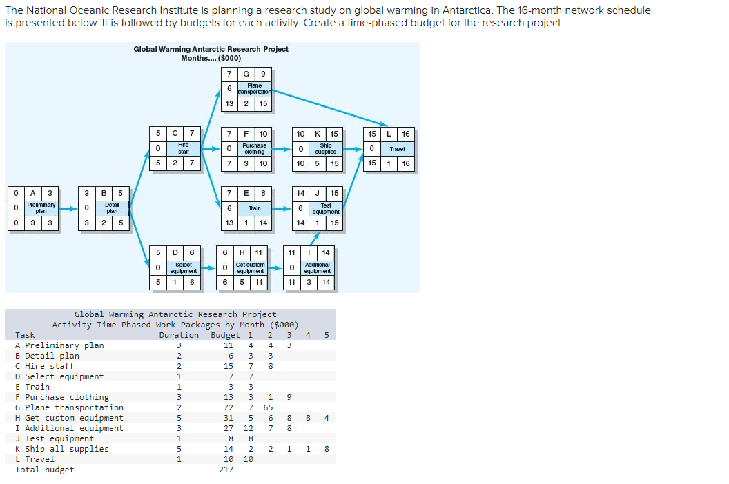 The National Oceanic Research Institute is