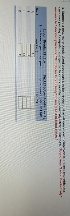 I've placed answers in some of blank spots but