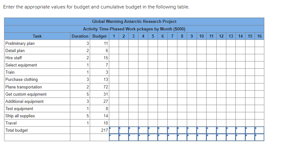 The National Oceanic Research Institute is