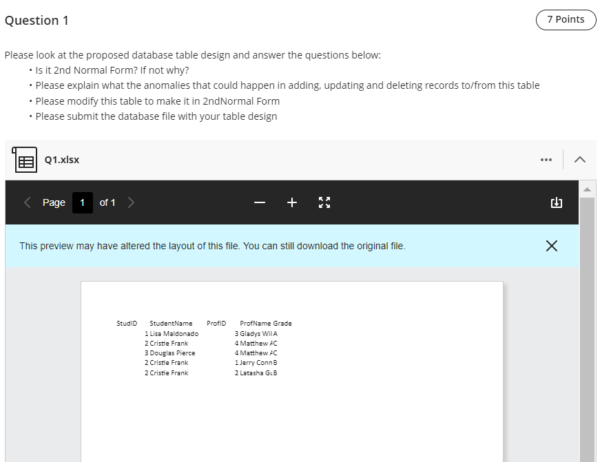 Please look at the proposed database table design
