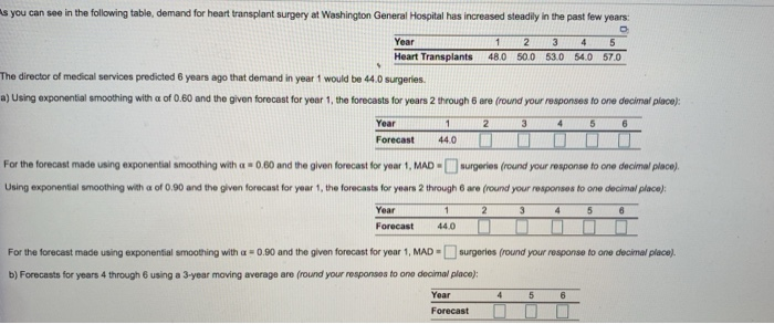 s you can see in the following table, demand for