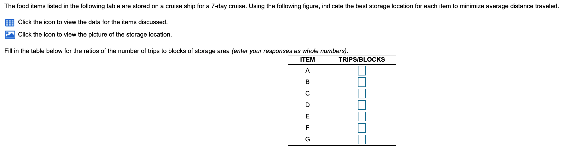 The food items listed in the following table are