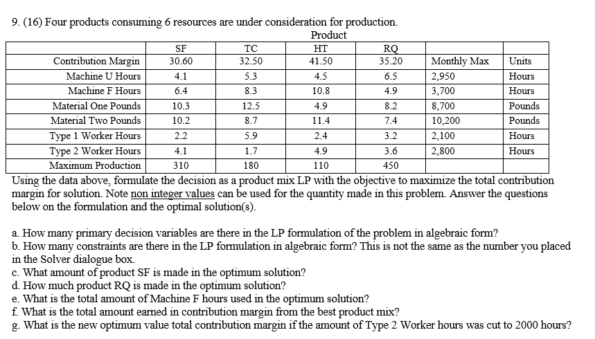 9.(16) Four products consuming 6 resources are
