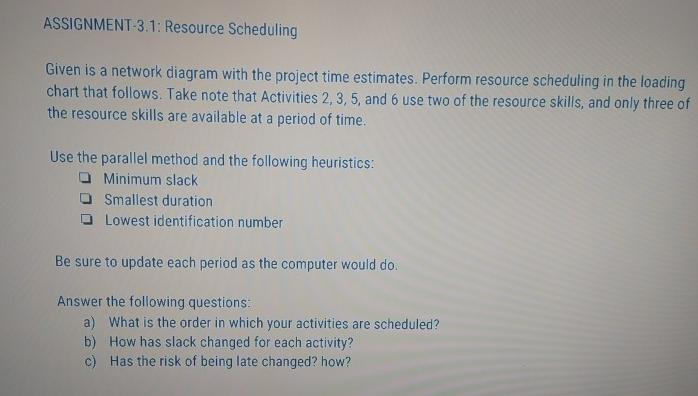 ASSIGNMENT-3.1: Resource Scheduling Given is a