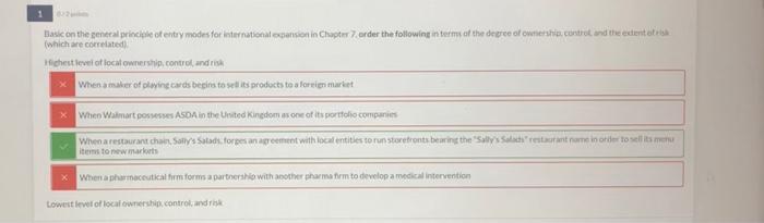 Mask on the general princil of entry modes for