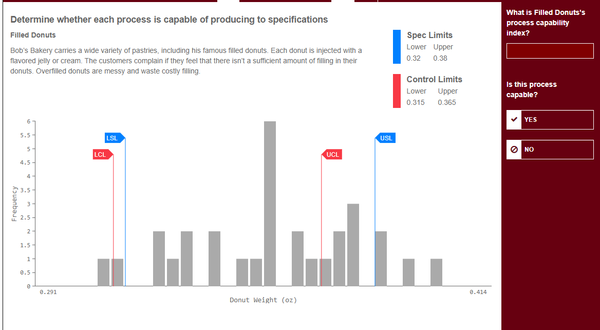 Determine whether each process is capable of