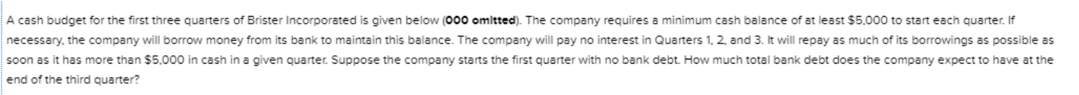 A cash budget for the first three quarters of