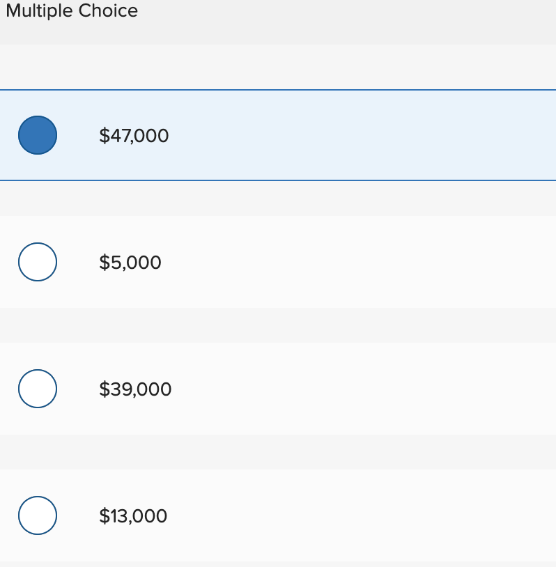 A cash budget for the first three quarters of