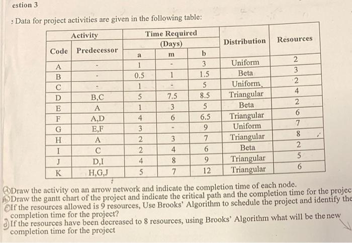 please solve the Last one letter D showing each