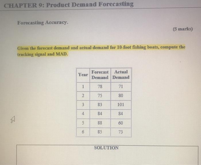 CHAPTER 9: Product Demand Forecasting Exponential