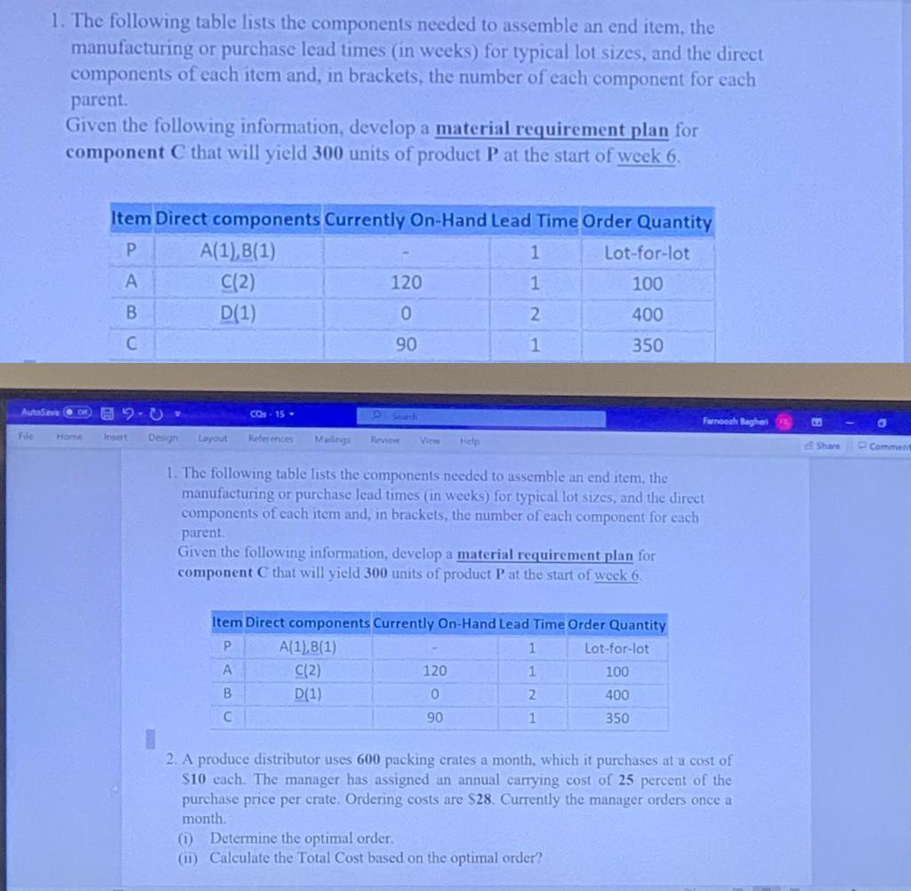 1. The following table lists the components