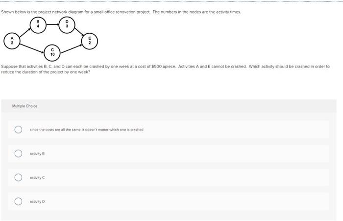 Shown below is the project network diagram for a