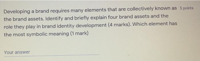 Developing a brand requires many elements that