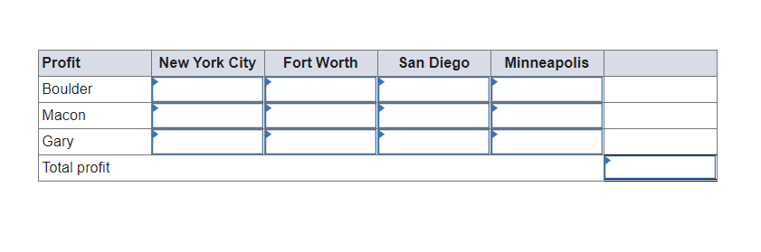 Please help me to solve this. 6 Problem 14-7