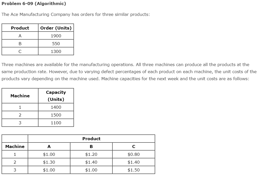 Problem 6-09 (Algorithmic) The Ace Manufacturing