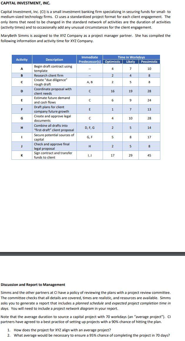 Please provide Gantt Chart and how to find ES,